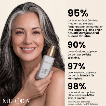 Color changing foundation 30ml