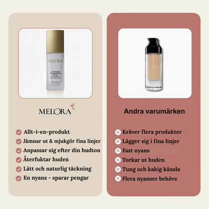 Color changing foundation 30ml